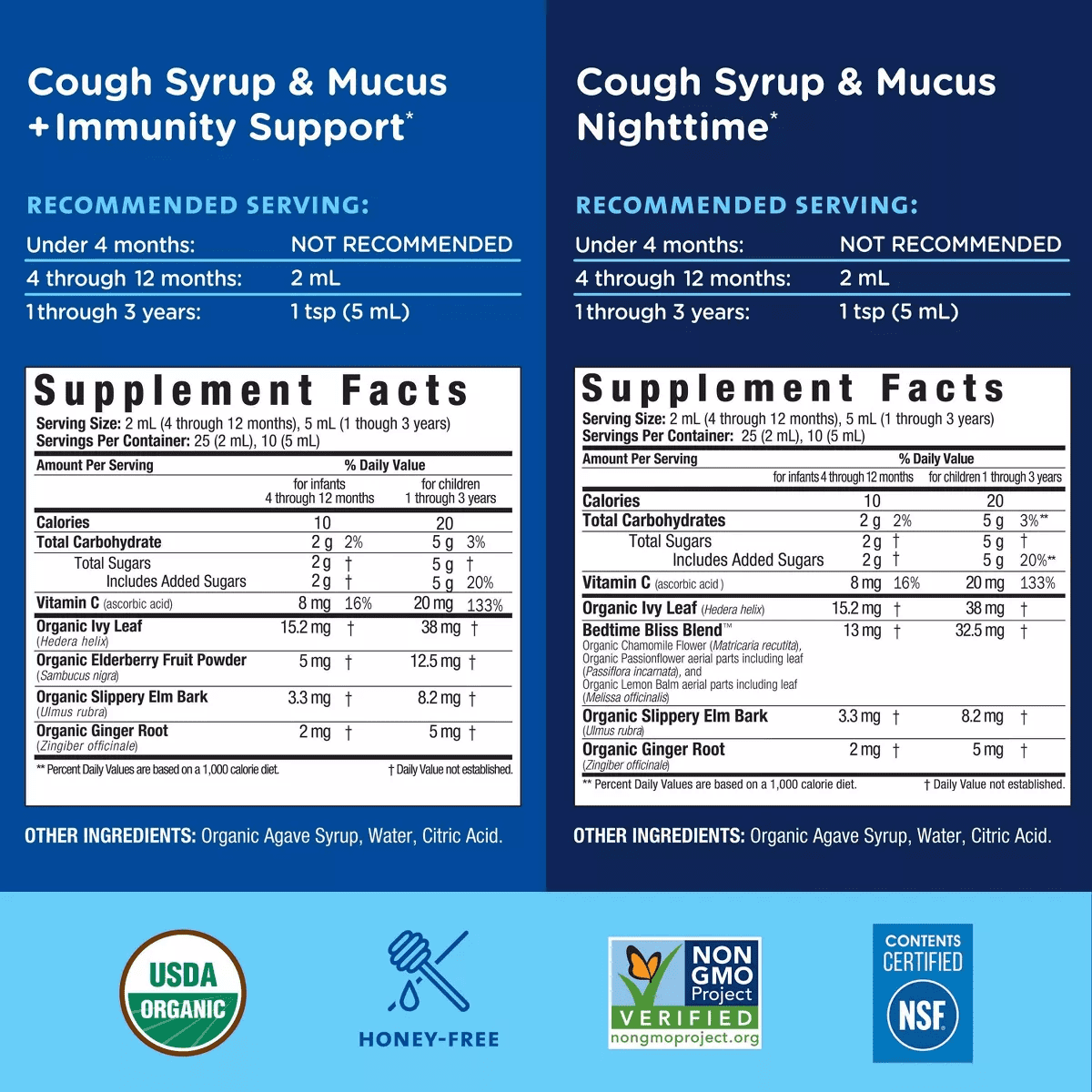 Mommy'S Bliss Organic Day & Night Baby Cough Syrup and Mucus Syrup Combo Pack - 1.67 Fl Oz/2Pk - Image 6