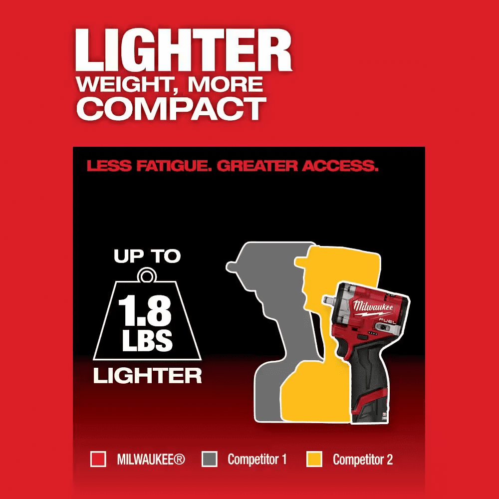 M12 FUEL 12V Lithium-Ion Brushless Cordless Stubby 3/8 In. Impact Wrench (Tool-Only) - Image 5