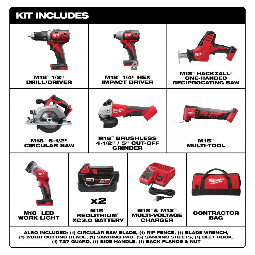 M18 18-Volt Lithium-Ion Cordless Combo Kit 7-Tool with 2-Batteries, Charger and Tool Bag - Image 2