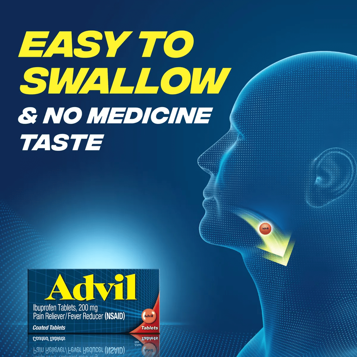 Advil Pain Reliever/Fever Reducer Tablets - Ibuprofen (NSAID) - Image 7