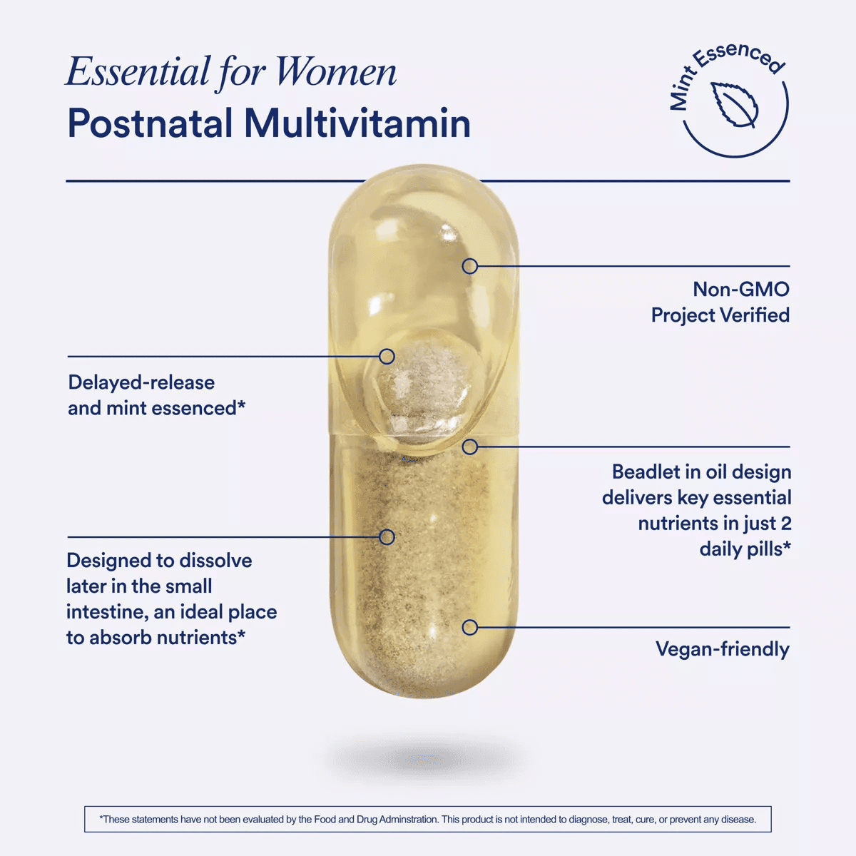 Ritual Postnatal Multivitamin with Vegan Omega-3 DHA, Choline, and Vitamins A, C, D3 and Zinc Vegan Capsules - Mint Essenced - 60Ct - Image 11