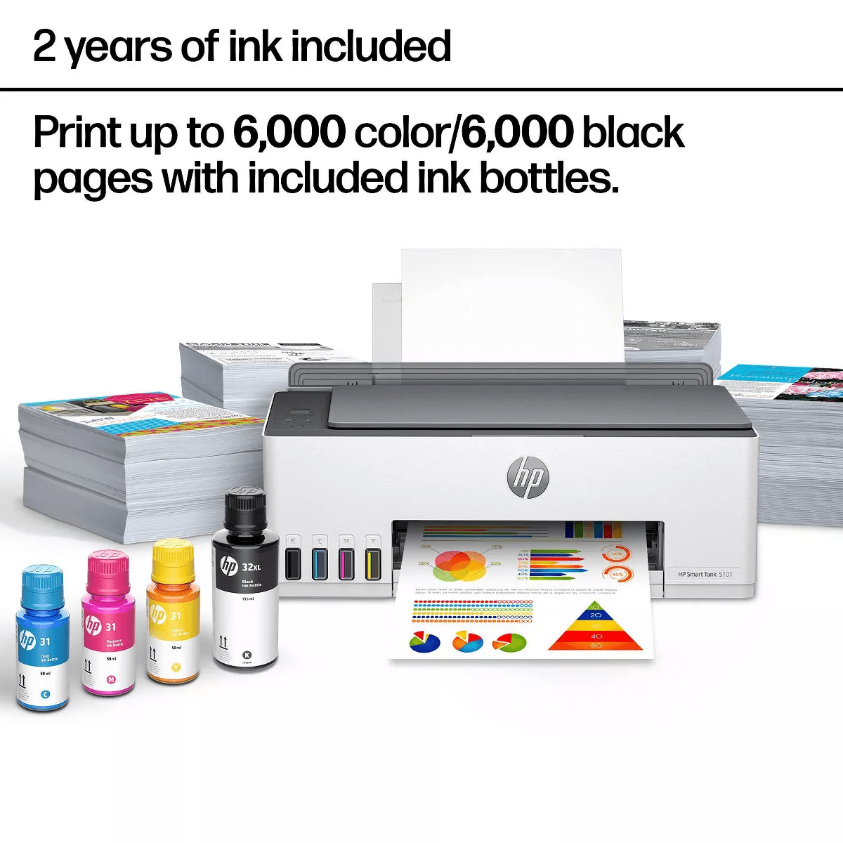 HP Smart Tank 5101 Wireless All-In-One Color Refillable Supertank Printer, Scanner, Copier (1F3Y0A) - Image 7