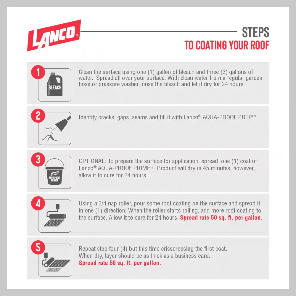 White-Seal plus 5 Gal. Acrylic Elastomeric White Reflective Roof and RV Sealer - Image 5