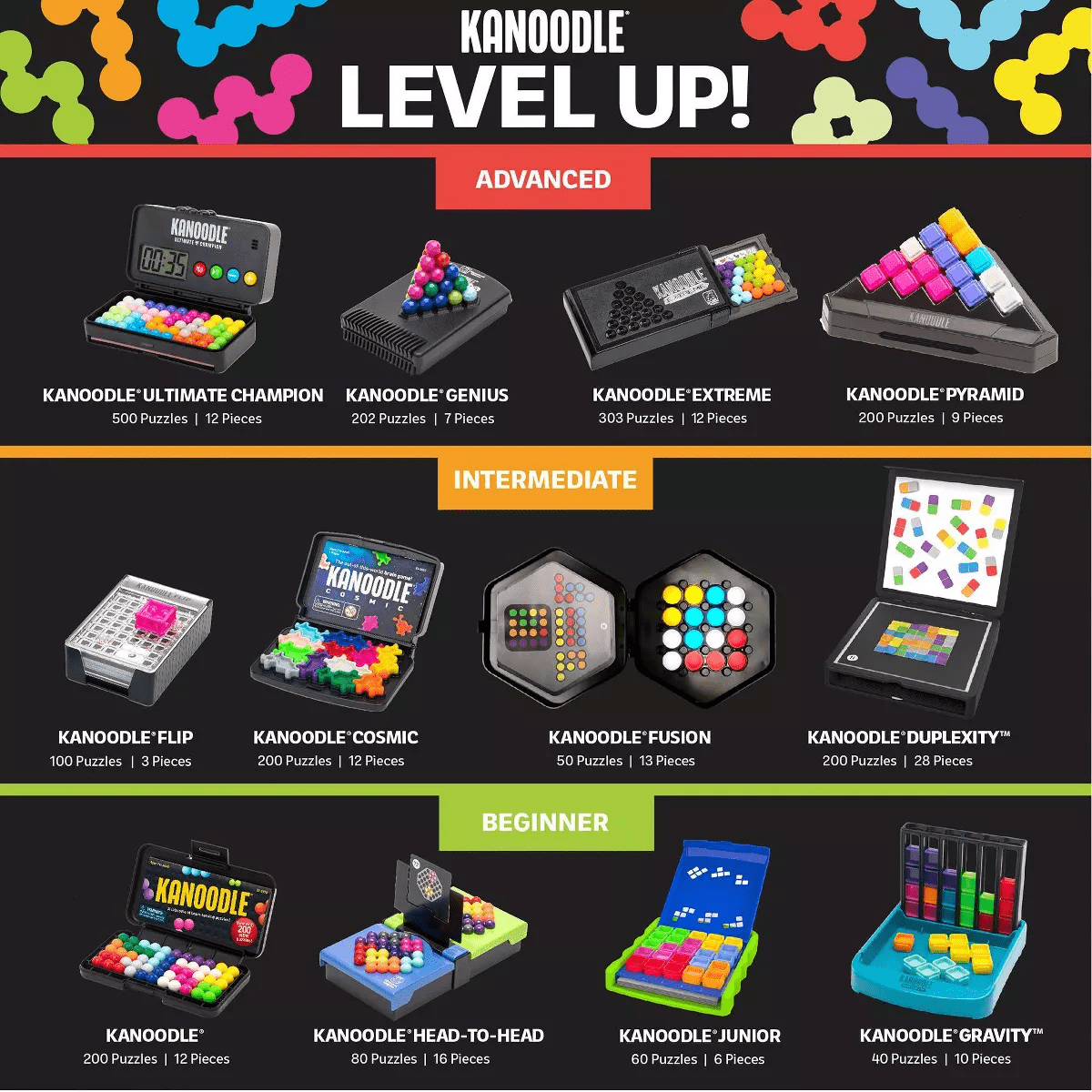 Educational Insights Kanoodle Head to Head Game - Image 7