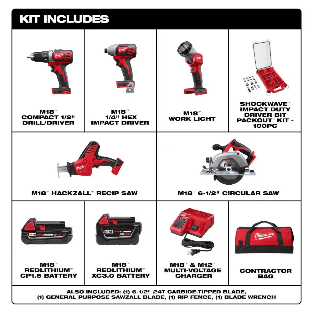 M18 18V Lith-Ion Cordless Combo Kit (5-Tool) with (1) 3.0Ah and (1) 1.5Ah Battery, (1) Charger & Bit Set (100-Piece) - Image 2