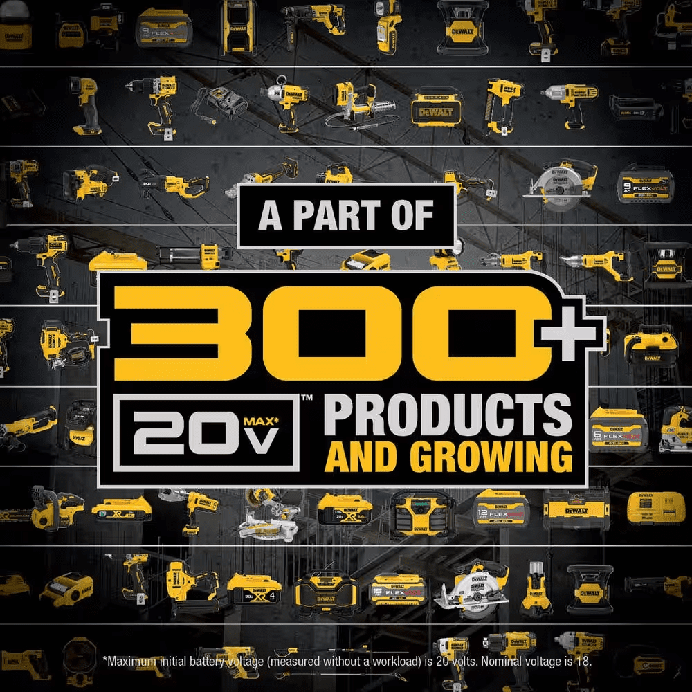 ATOMIC 20-Volt MAX Lithium-Ion Cordless Combo Kit (2-Tool) with (2) 2.0Ah Batteries, Charger and Bag - Image 13