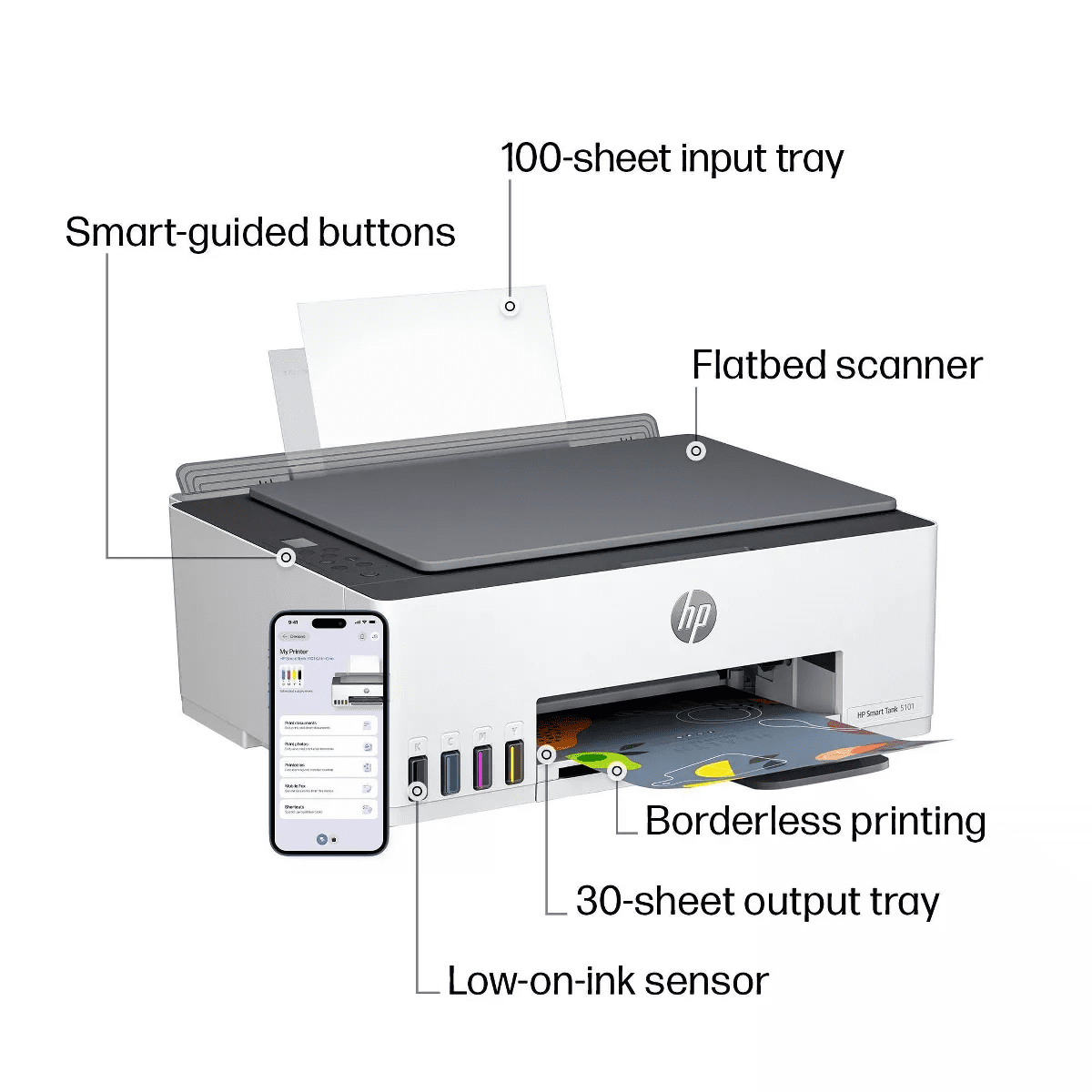 HP Smart Tank 5101 Wireless All-In-One Color Refillable Supertank Printer, Scanner, Copier (1F3Y0A) - Image 4