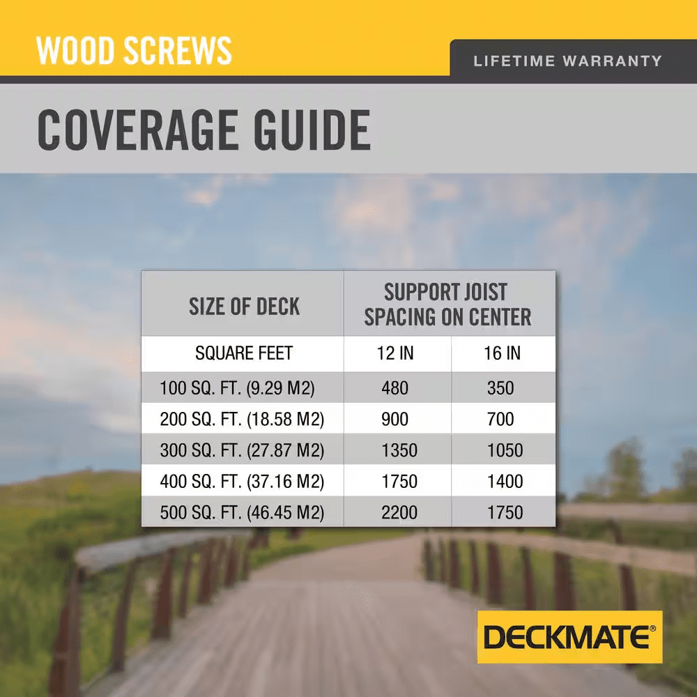 #9 X 3 In. Tan Star Flat Head Wood Deck Screw (25 Lbs. / 1543-Pieces) - Image 6