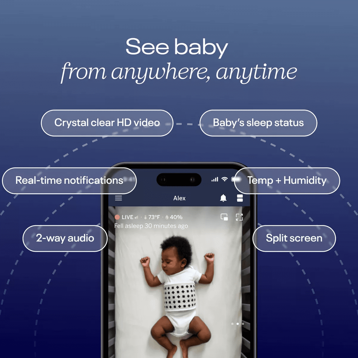 Nanit Pro Smart Baby Monitor & Wall Mount - Image 3