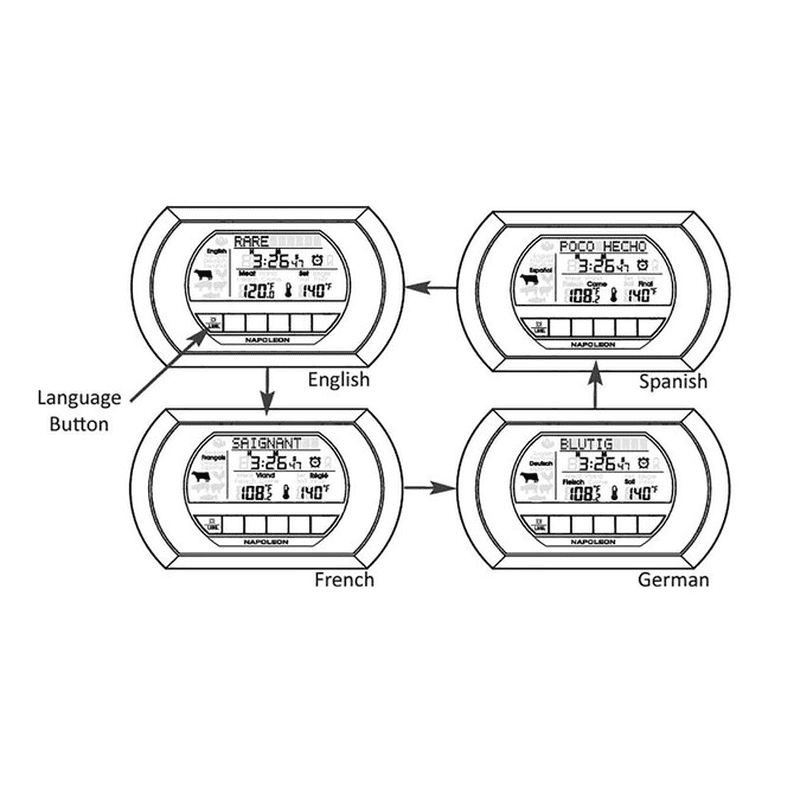 Grilling Accessories Digital Probe Bluetooth Compatibility Meat Thermometer - Image 4