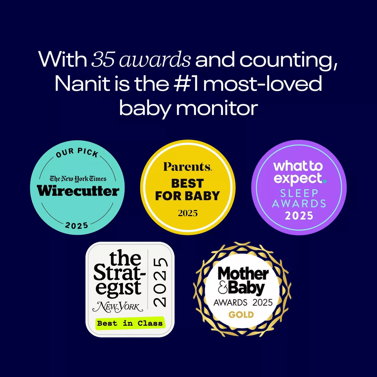 Nanit Pro Smart Baby Monitor & Wall Mount - Image 7