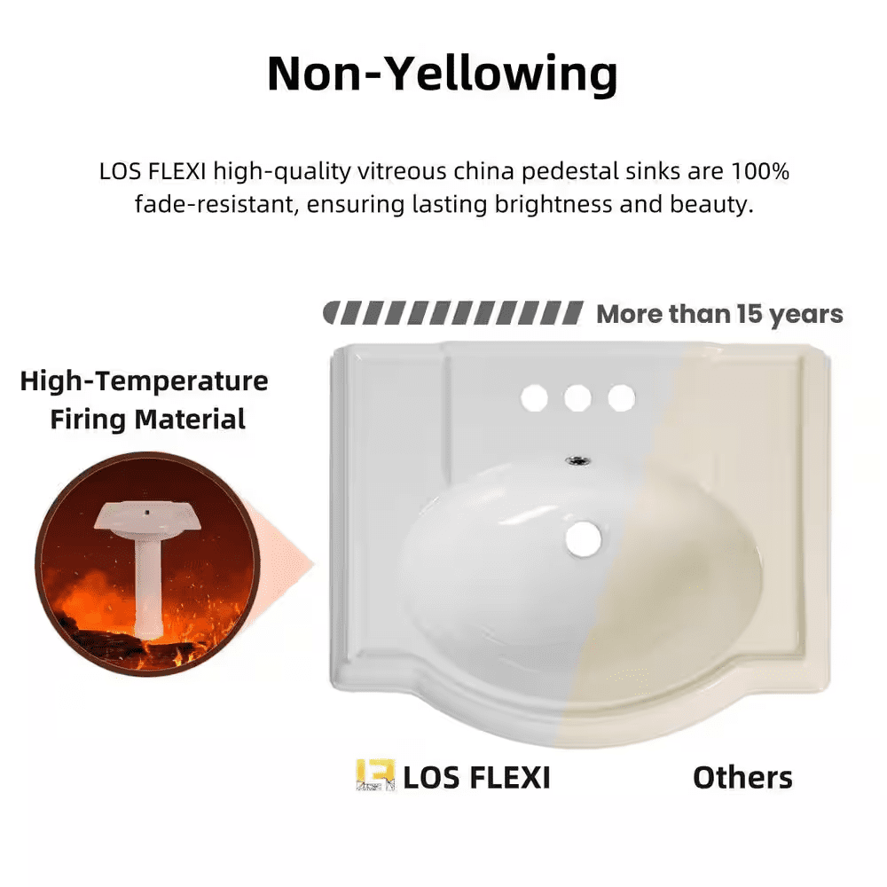 24 In. X 19 In. White Ceramic Rectangular Pedestal Bathroom Sink with Overflow and 3-Faucet Holes - Image 12