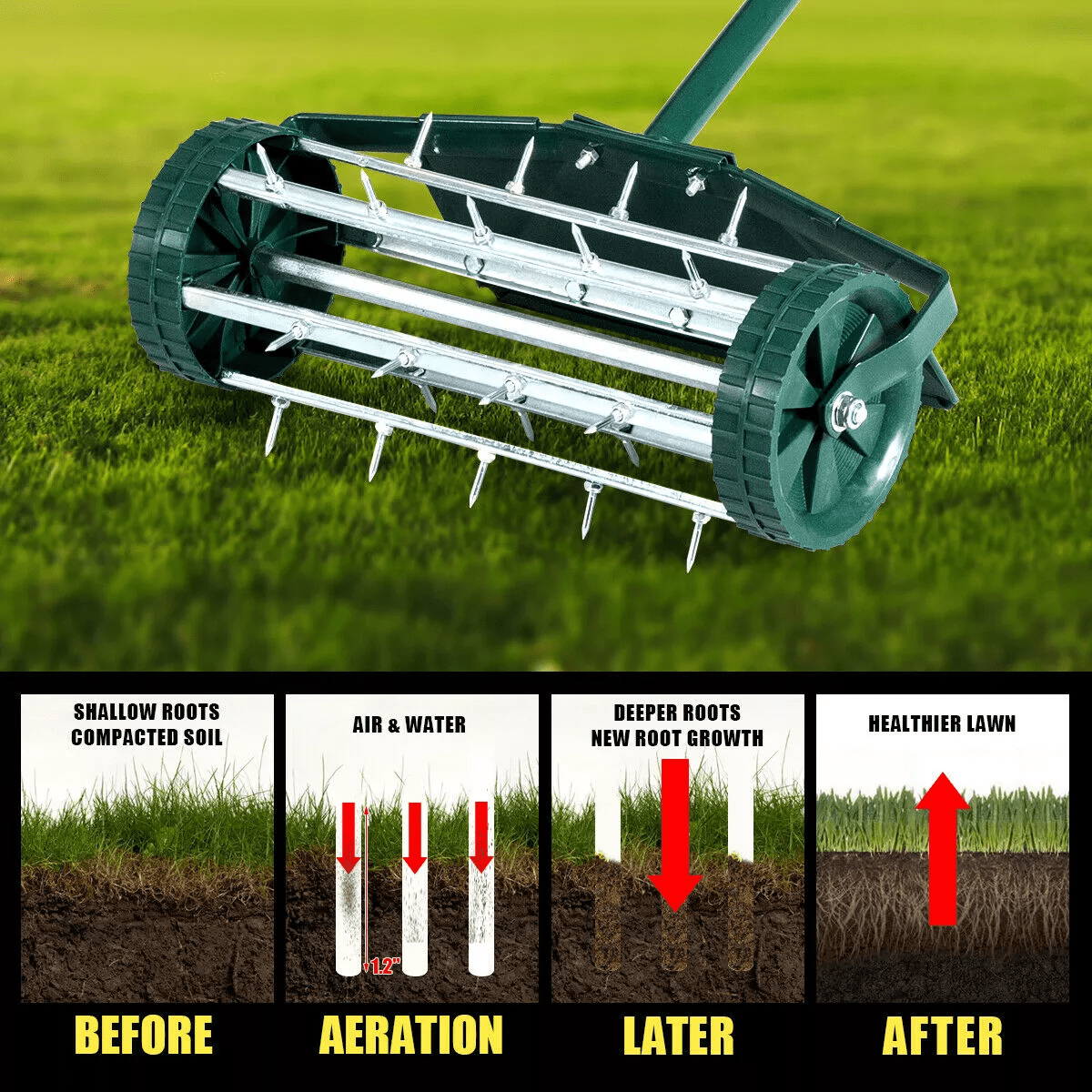 Costway 18-Inch Rolling Lawn Aerator Rotary Push Tine Spike Soil Aeration W/Fender - Image 5
