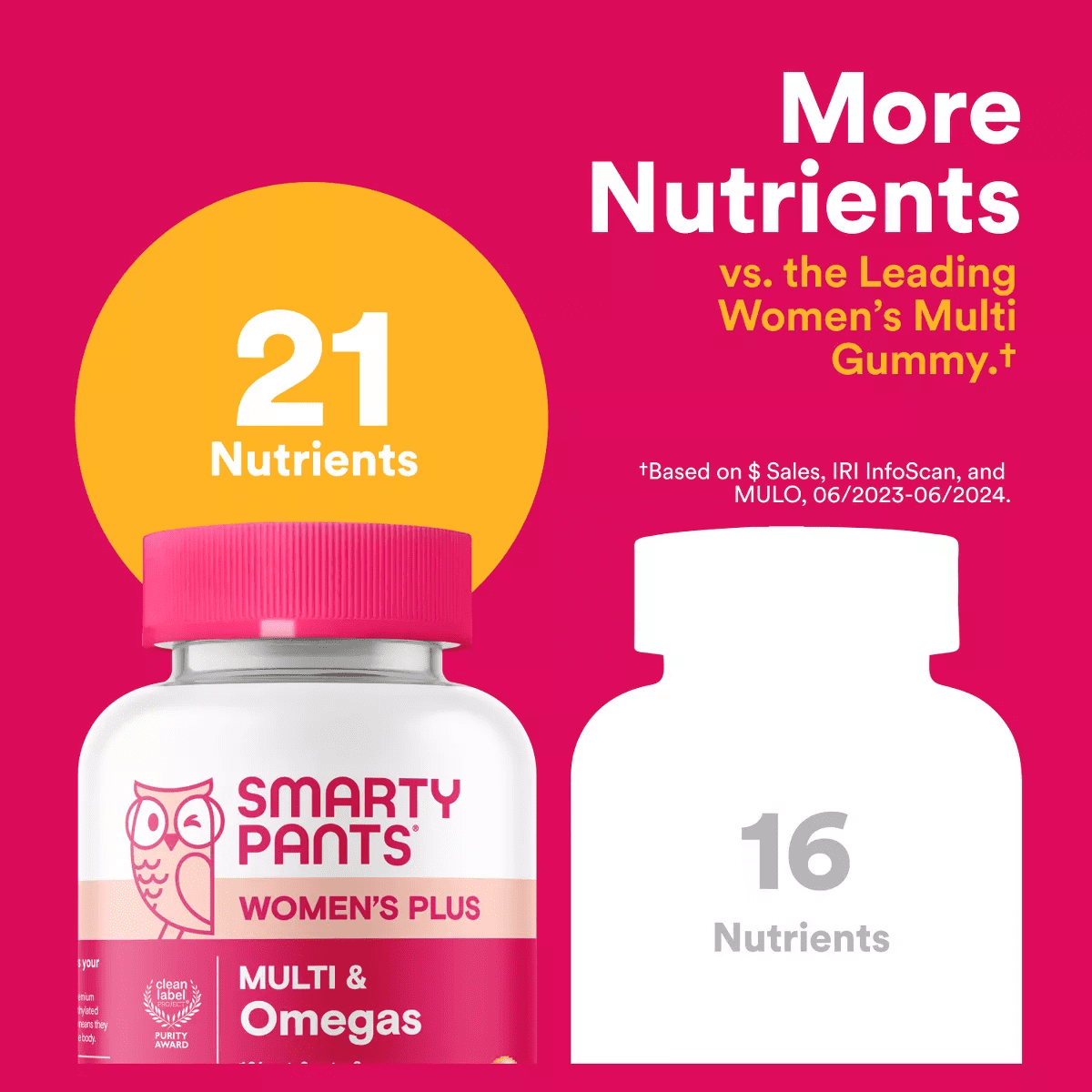 Smartypants Women'S plus Multivitamin & Omegas Gummies with Vitamins C, D3, B12 & Zinc - 90Ct - Image 7