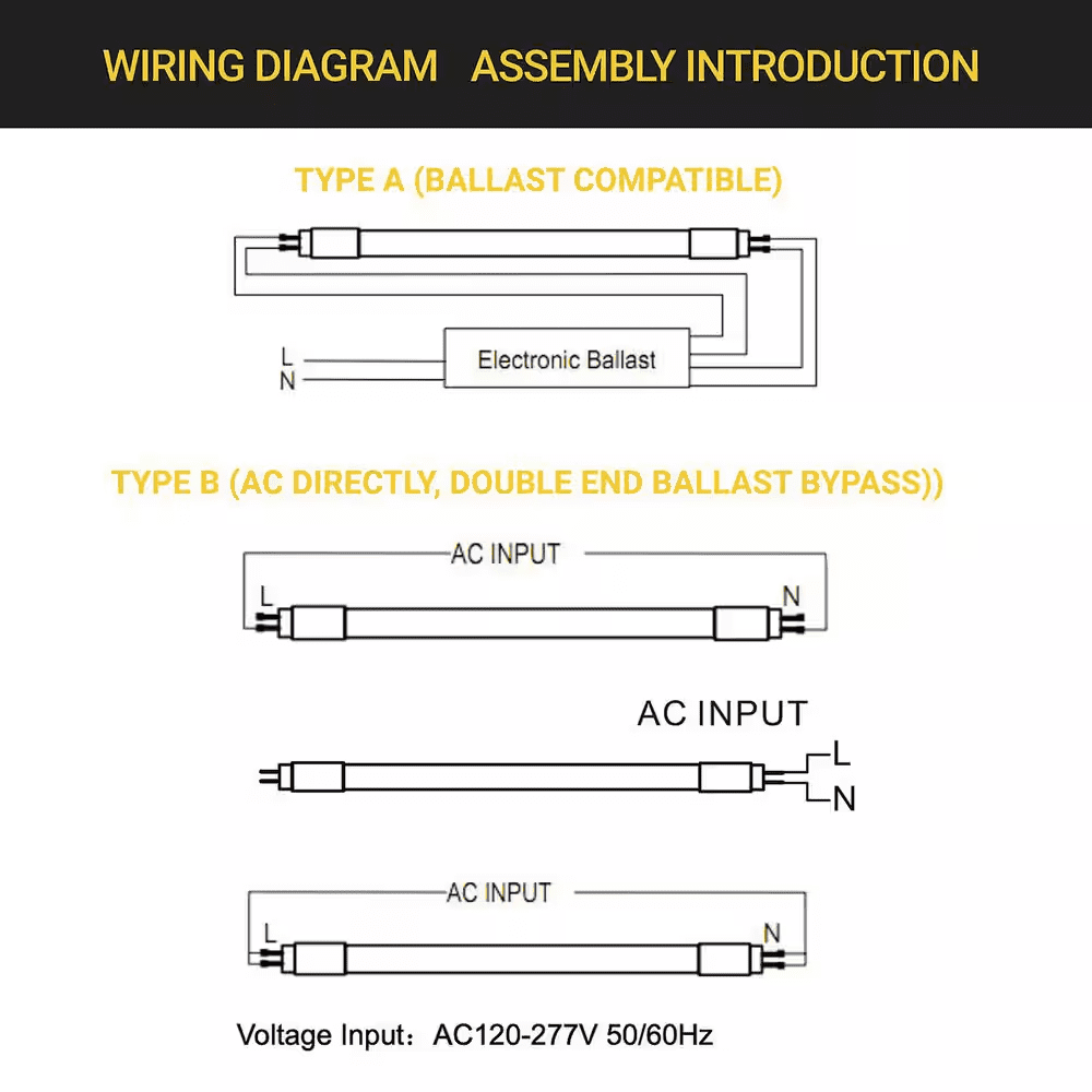 18-Watt 4 Ft. LED Linear T8 Tube Light Bulb Type A&B Ballast Bypass Daylight 5000K (30-Pack) - Image 9