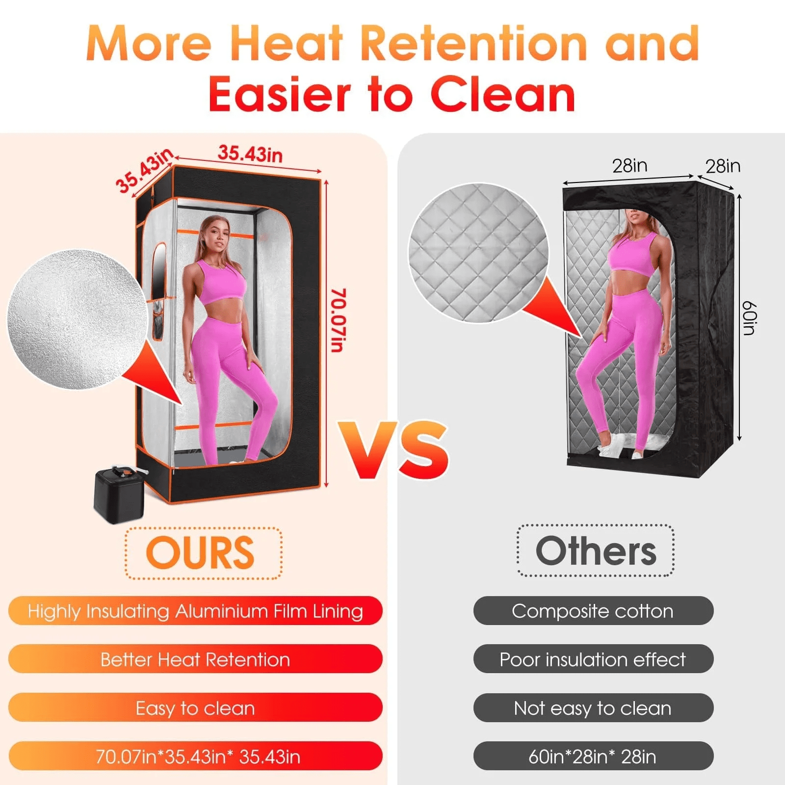 Portable Sauna Box, Portable Sauna for Home, Steam Sauna with 3L 1000W Steamer, Remote Control, Folding Chair, Home Sauna Tent for Gym Yoga, Pilates, Hot Tub - Image 6