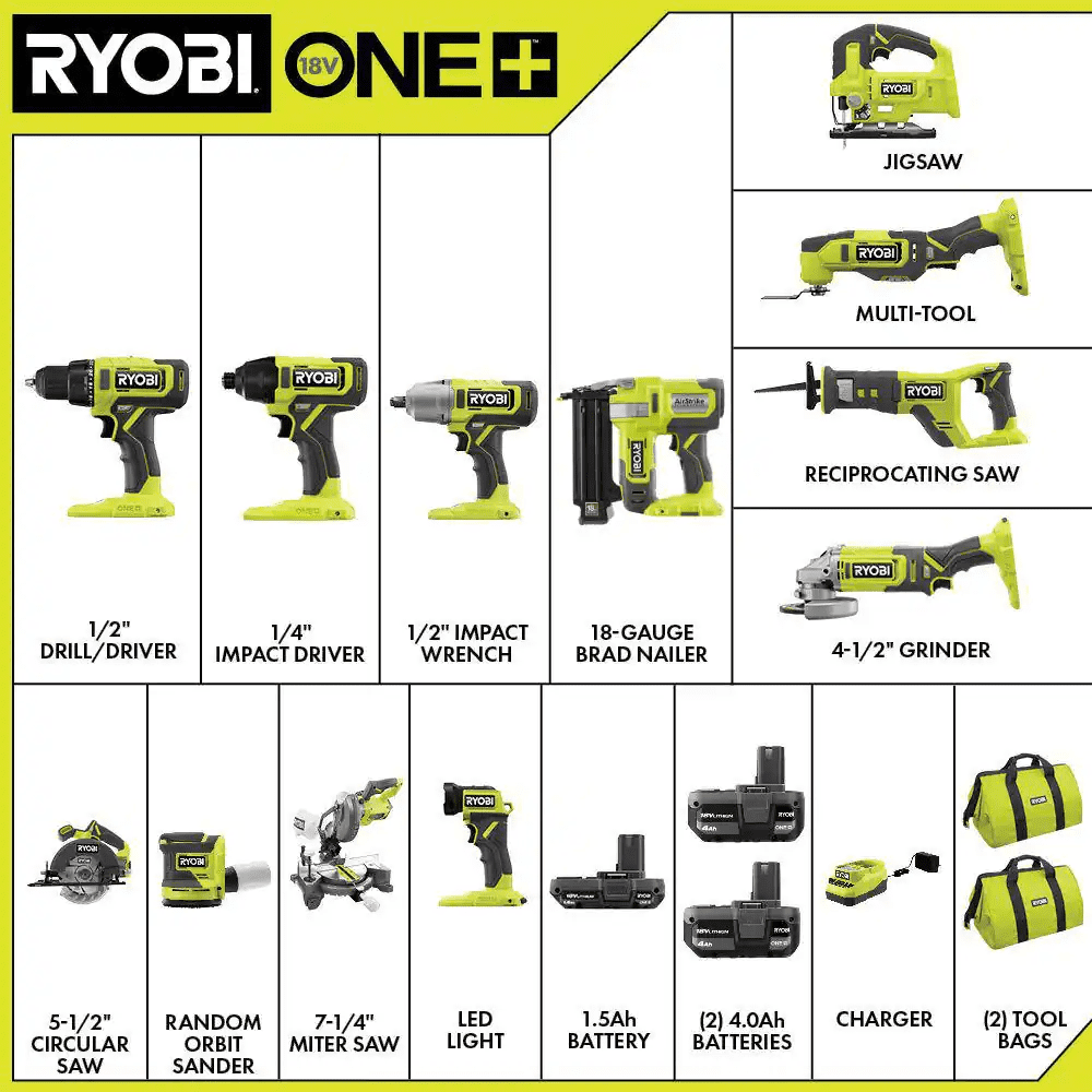 ONE+ 18V Cordless 12-Tool Combo Kit with (1) 1.5 Ah Battery and (2) 4.0 Ah Batteries and Charger - Image 2