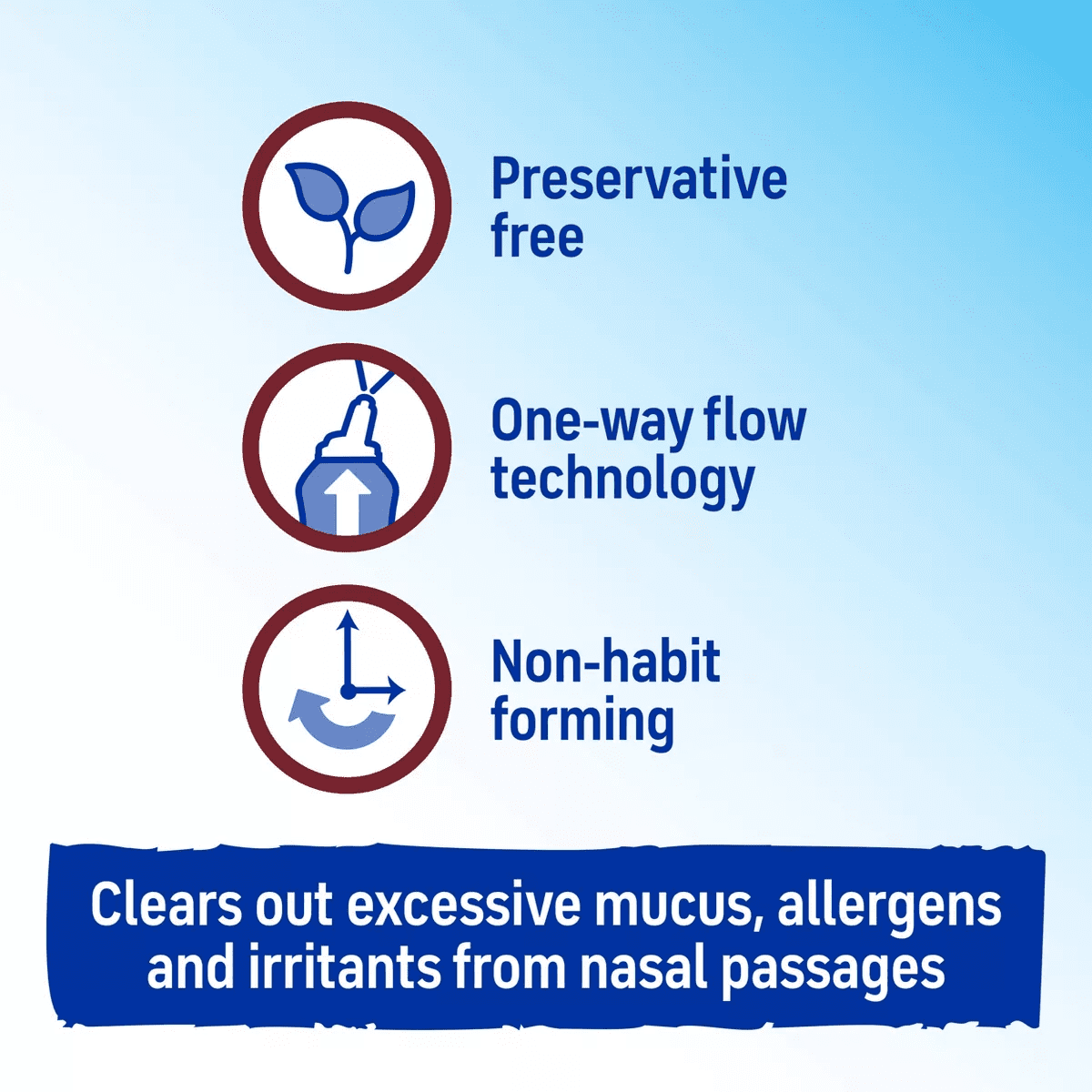 Afrin Saline Daily Care Nasal Mist Spray - 4.5 Fl Oz - Image 3