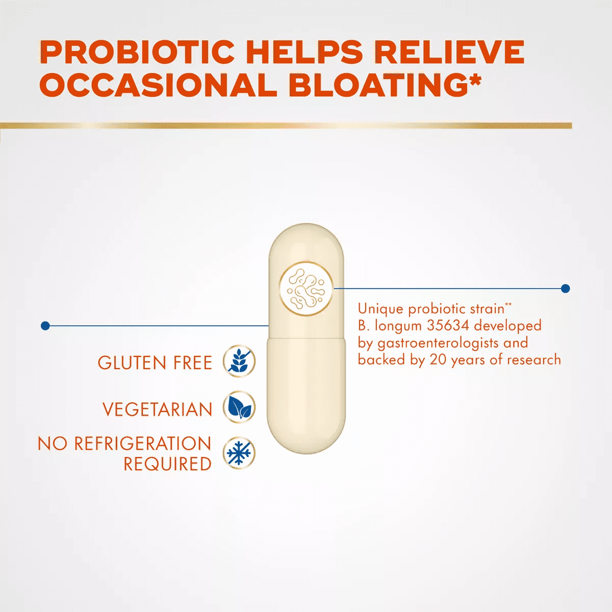 Align Bloating & Food Digestion Capsules - 28Ct - Image 5