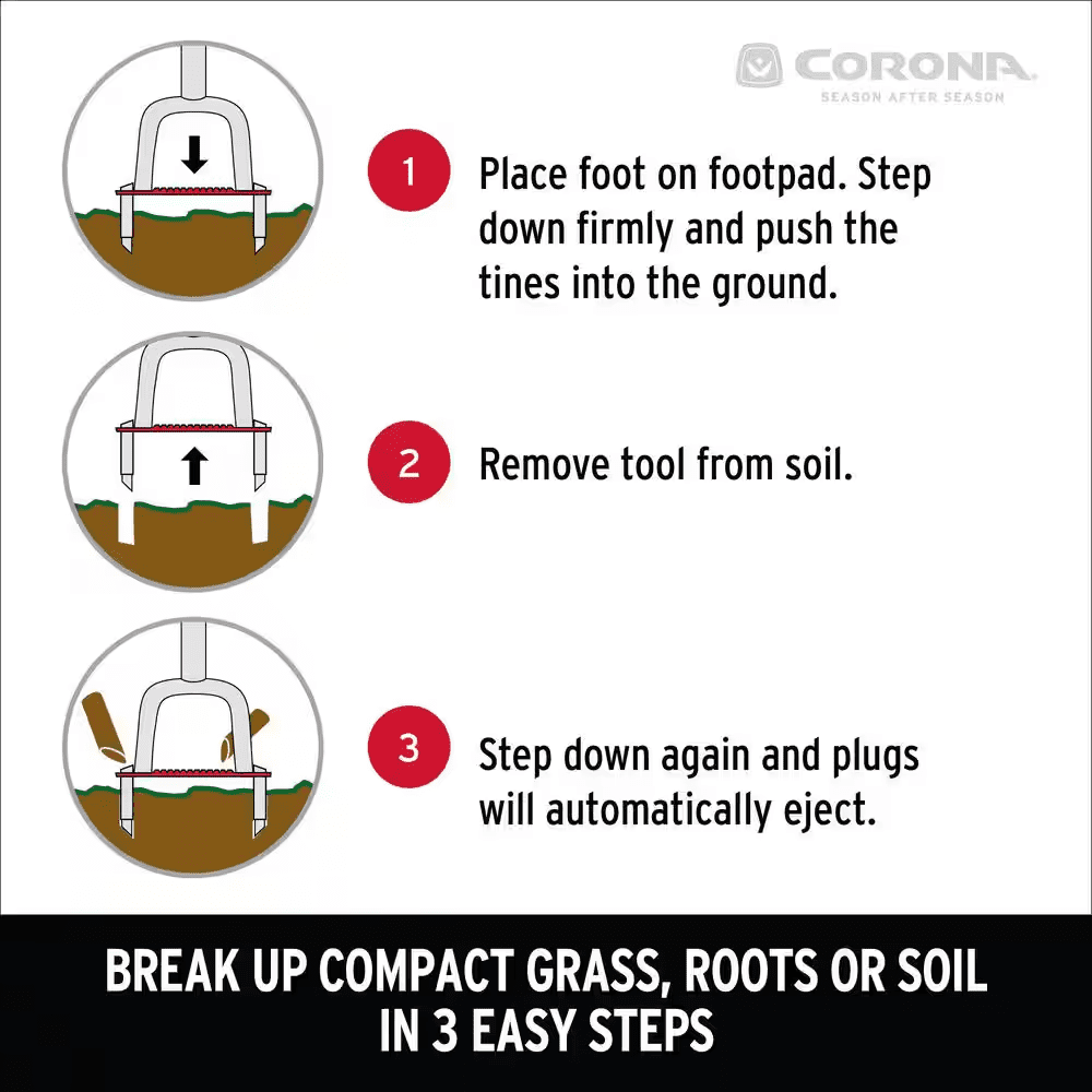 MAX Yardbreather Aerator with Auto-Eject 3.5 In. Soil Plugs - Image 5