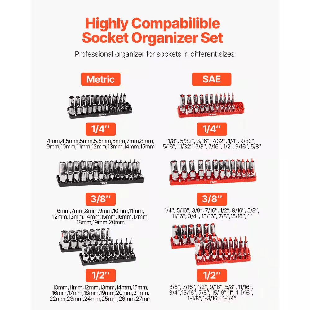 Socket Organizer Set, 8PCS High-Rod Socket Holder, 1/4 In., 3/8 In. & 1/2 In. Metric SAE Socket Trays - Image 2