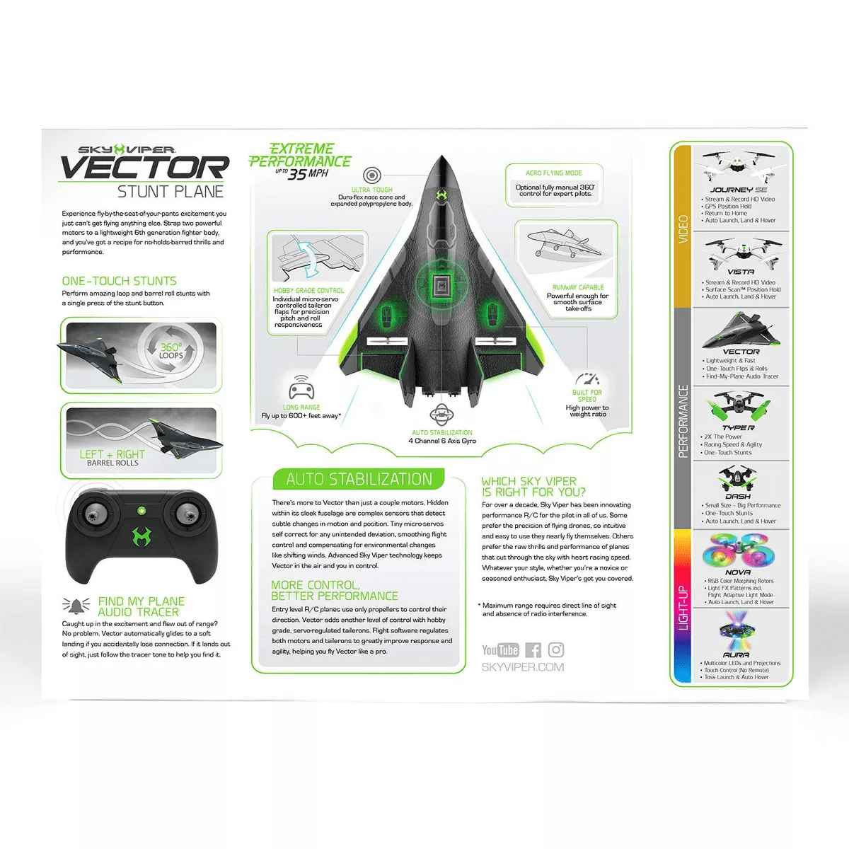 Sky Viper Vector Performance Stunt Jet: Remote Controlled Outdoor Racing Drone for Beginners - Image 13