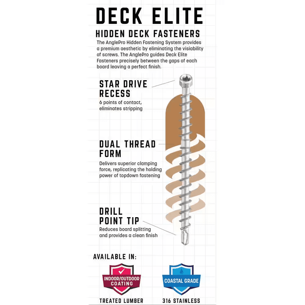 #9 X 2-3/8 In. Star Drive Exterior Coated Trim Head Deck Elite Hidden Fastener Deck Screw (100-Pack) - Image 5