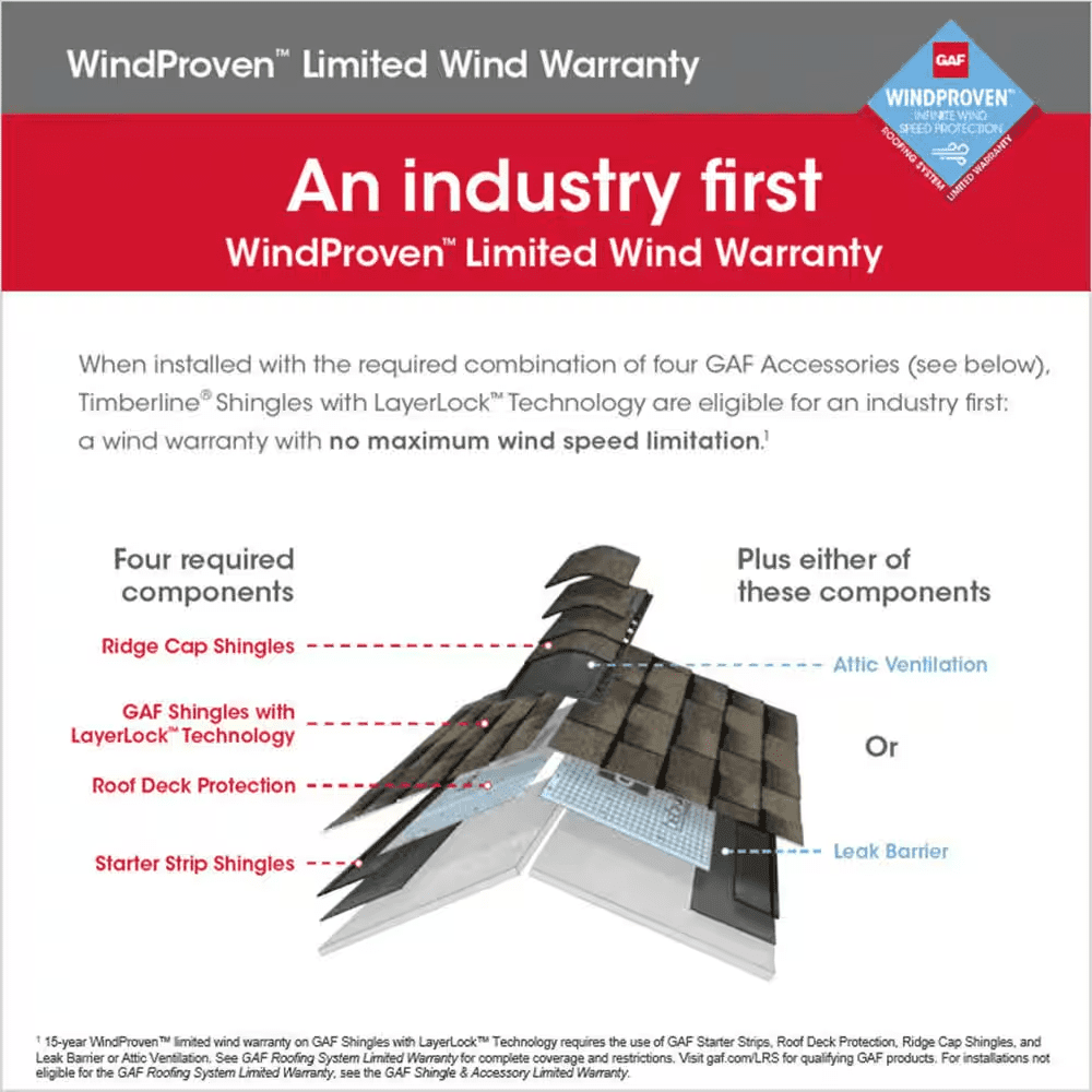 Weatherwatch 36 In. X 50 Ft., 150 Sq. Ft. Mineral-Surfaced Peel and Stick Roof Leak Barrier Roll - Image 8