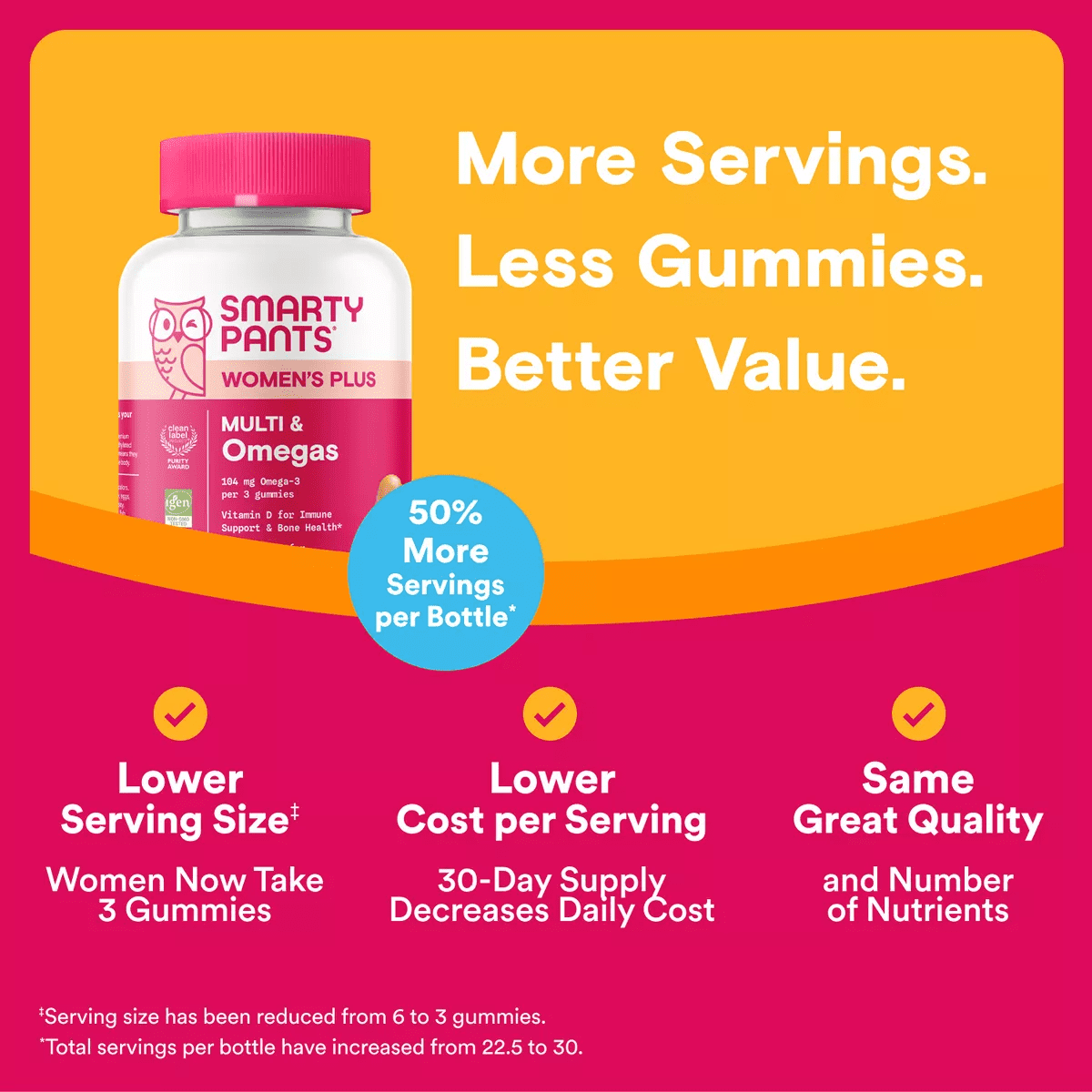Smartypants Women'S plus Multivitamin & Omegas Gummies with Vitamins C, D3, B12 & Zinc - 90Ct - Image 4