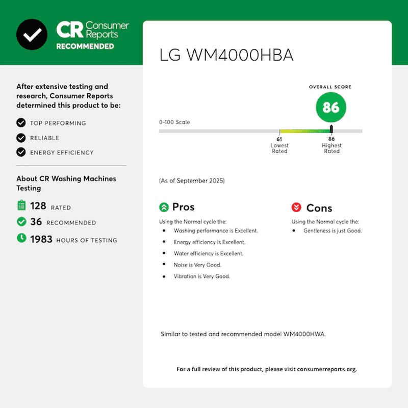 Turbowash 360 High Efficiency Stackable Medium ( 4.5-Cu Ft ) Front-Load Washer with Steam Cycle ( Black Steel ) - Image 18