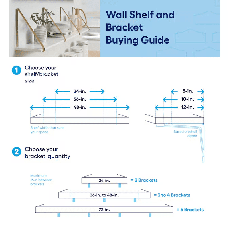 11.7-In D X 71.7-In L White MDF Rectangular Shelf Board - Image 5