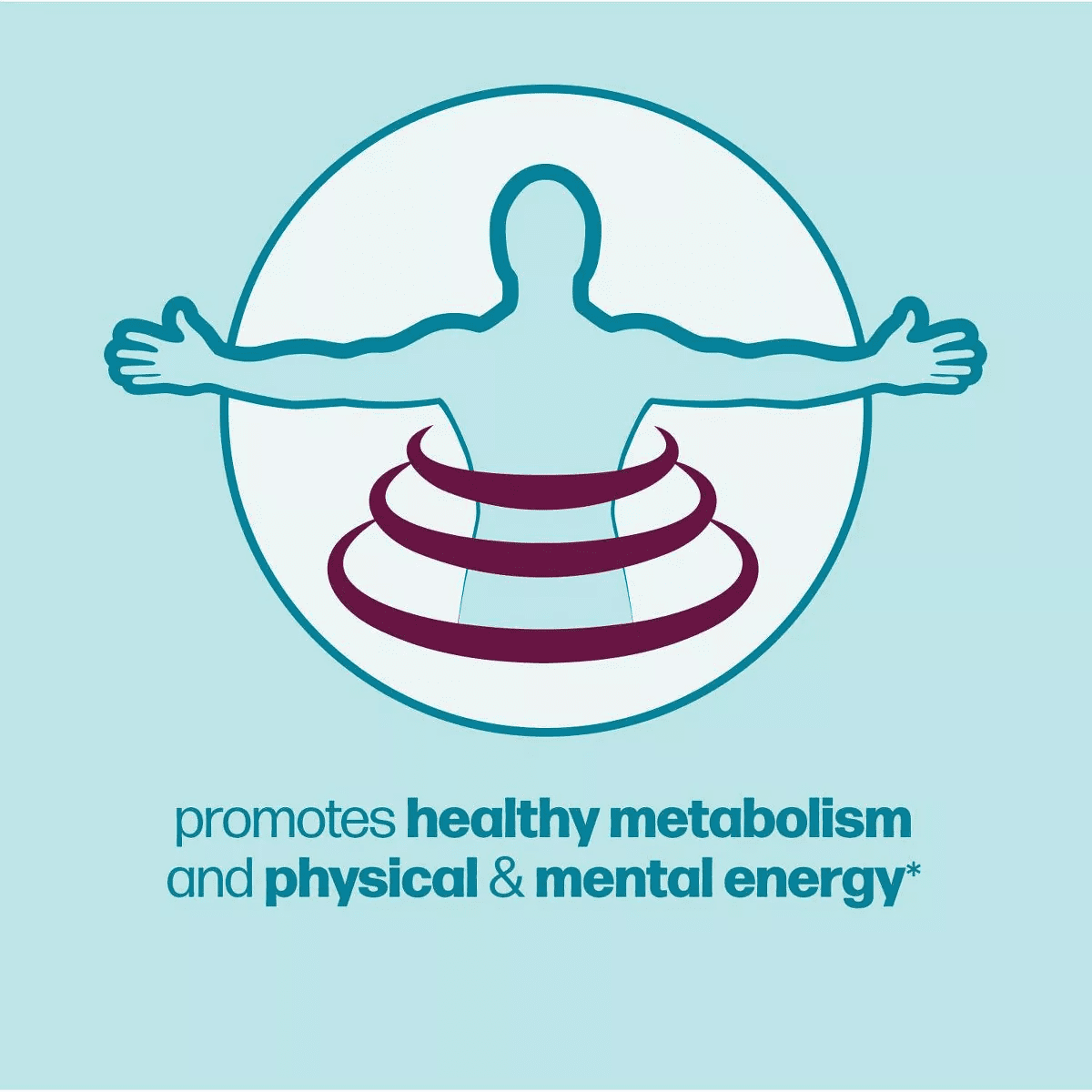 Culturelle Healthy Metabolism + Weight Management with Slimbiotics Capsules - 30Ct - Image 7