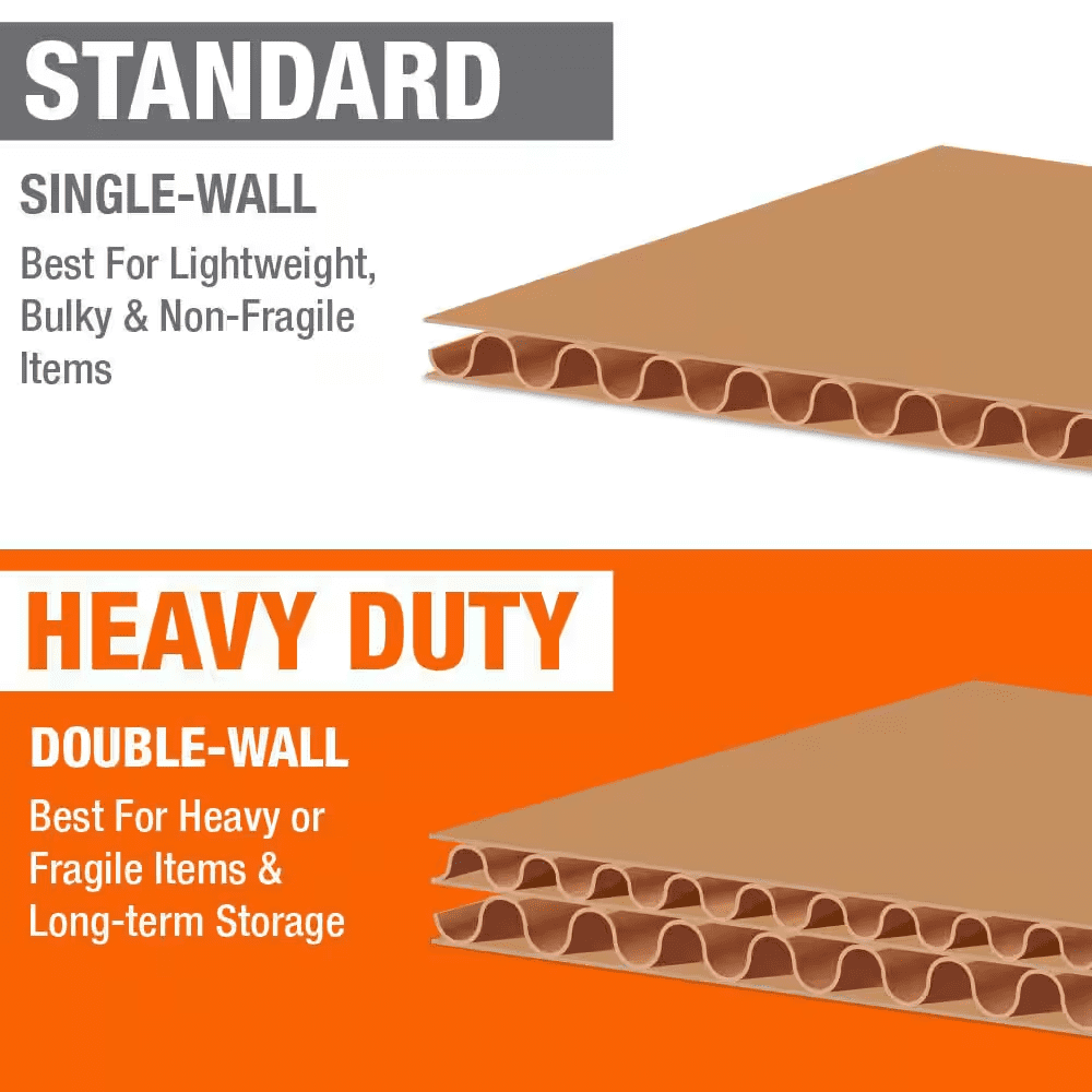 37.5 In. L X 6 In. W X 41 In. D Heavy Duty TV and Picture Moving Shipping and Packing Box - Image 8