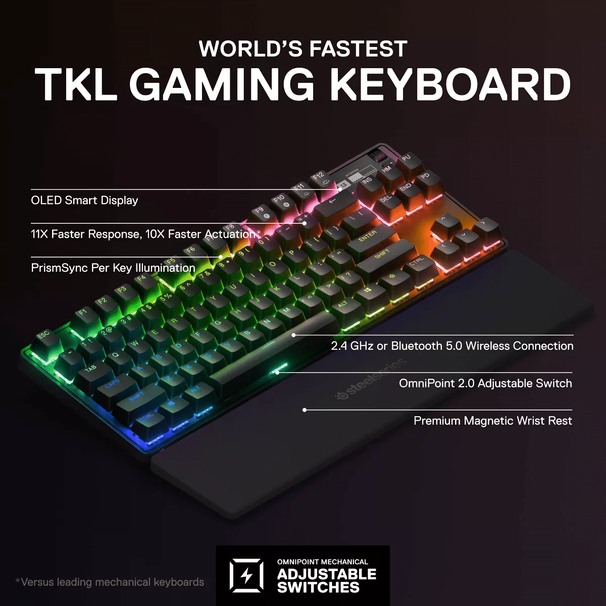 Steelseries APEX Pro TKL Wireless Keyboard - Image 11