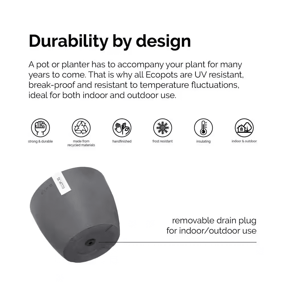 Miami 10 In. Terracotta Premium Sustainable Plastic Planter with Saucer - Image 2