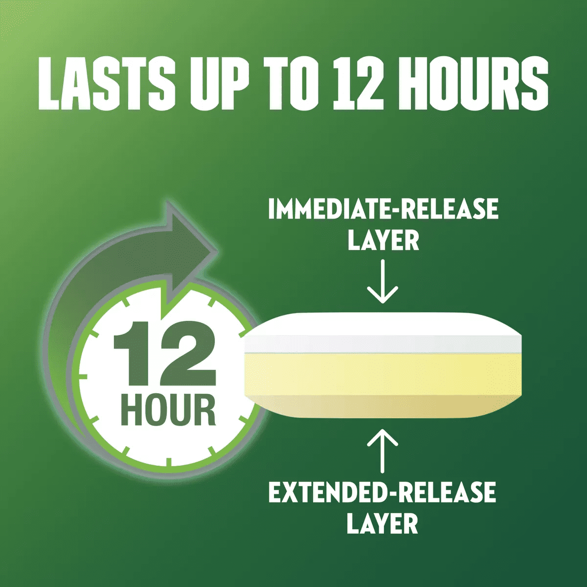 Mucinex DM Max Strength 12 Hour Cough Medicine - Tablets - Image 5