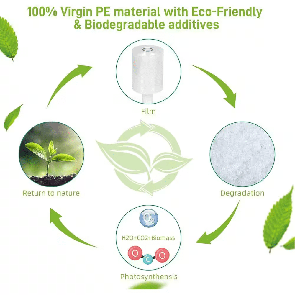 Stretch Wrap 5 X 1000 Ft. Roll with Handle 80 Gauge Extra Thick Durable Self-Adhering Plastic Wrap Clear 2-Pack - Image 7