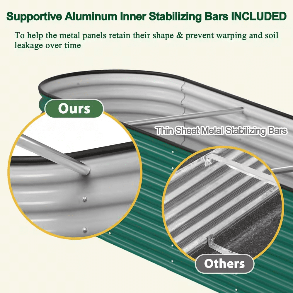 8 Ft. X 2 Ft. X 2 Ft. Galvanized Steel Raised Garden Bed 9-In-1 Planter Box Outdoor, Green - Image 5