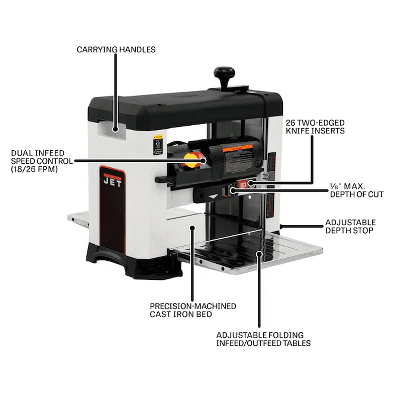 13-In W 20 -Amp Benchtop Planer - Image 2