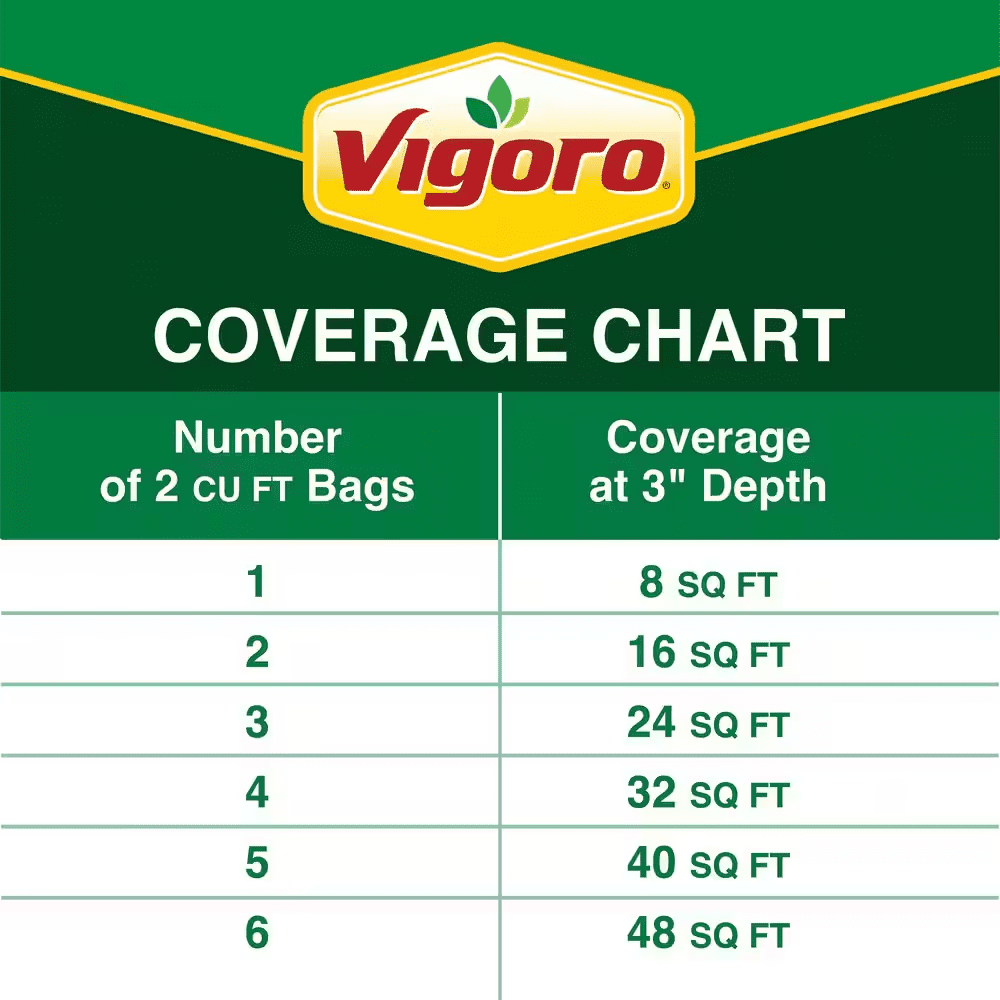 2 Cu. Ft. Premium Brown Wood Shredded Bagged Mulch - Image 5