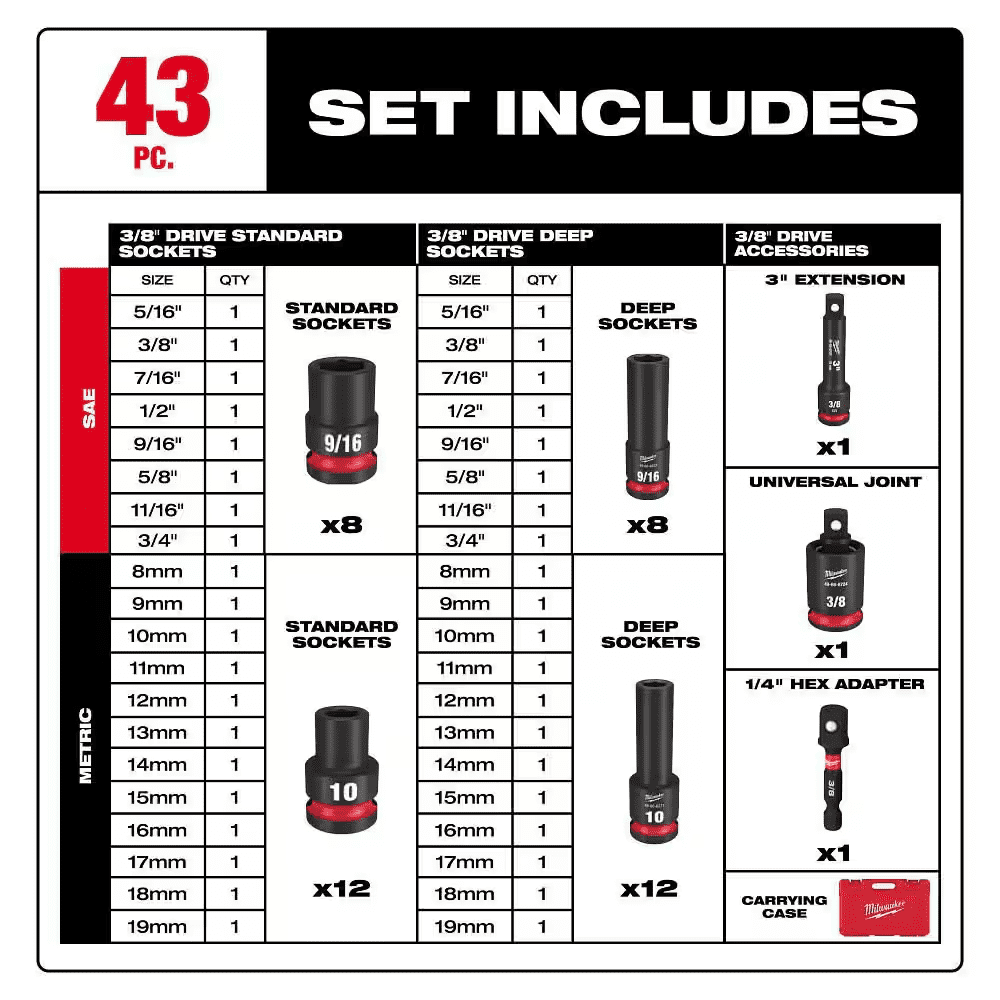 SHOCKWAVE 3/8 In. Drive SAE and Metric 6 Point Impact Socket Set (43-Piece) - Image 7
