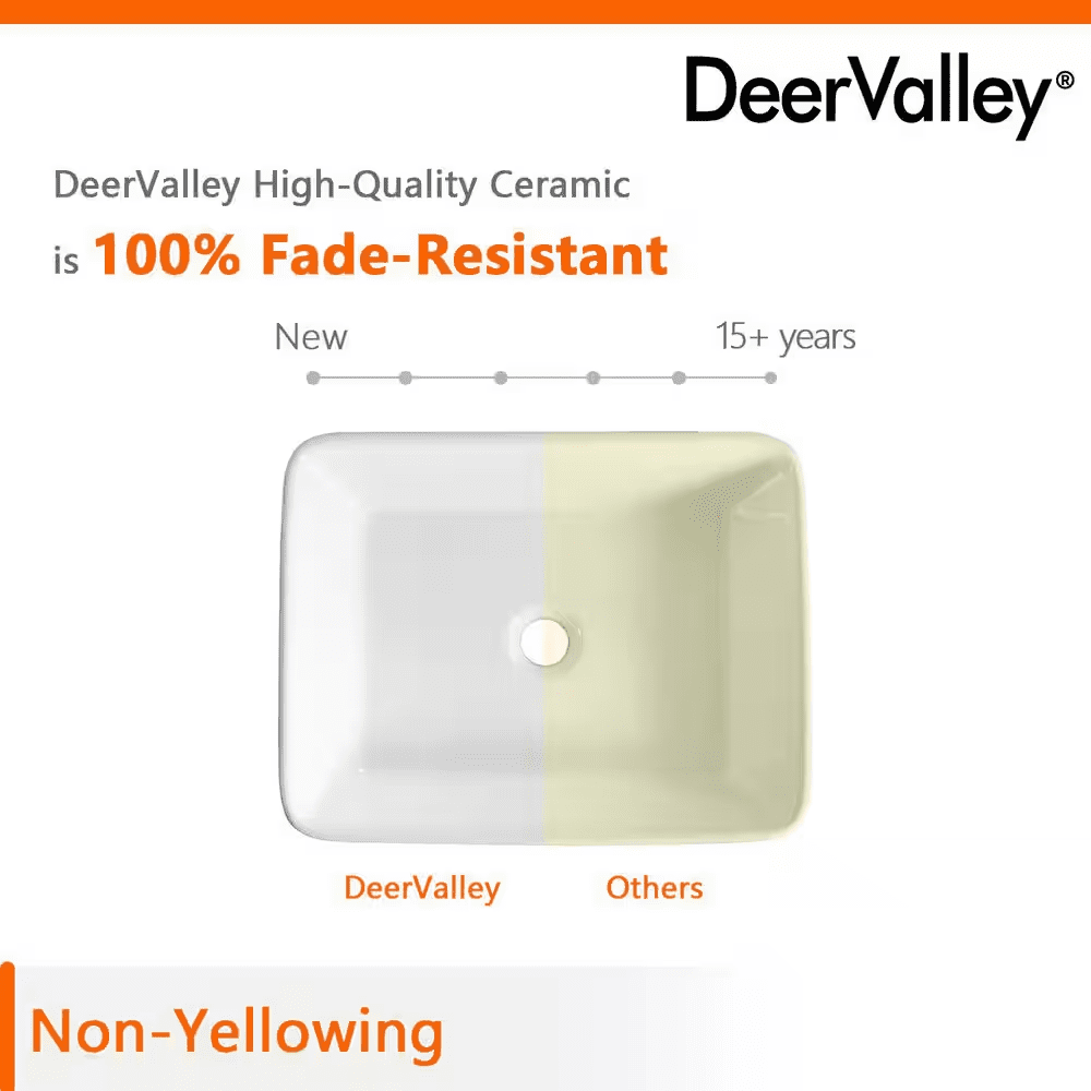 19 In. X 15 In. Rectangular Vessel Bathroom Sink in White Ceramic with Art Basin - Image 12