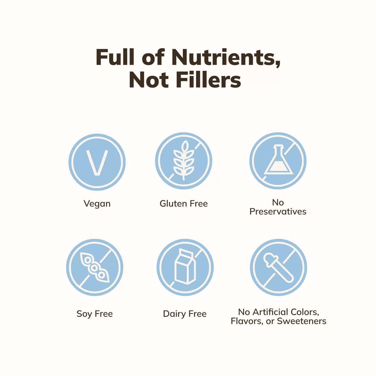 Ka'Chava All-In-One Plant Based Nutrition Shake Powder - Vanilla - 15.31Oz - Image 5