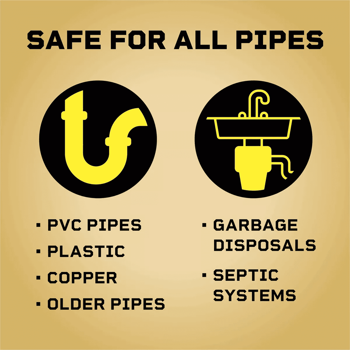 Liquid-Plumr Pro-Strength Full Clog Destroyer plus Pipeguard - 80 Fl Oz - Image 8