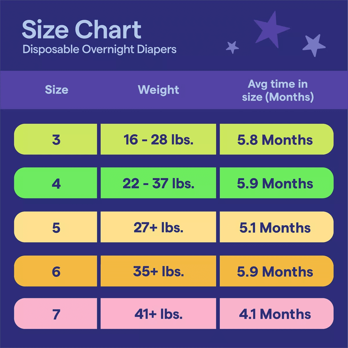 Disposable Overnight Diapers - Up&Up (Select Size and Count) (Color or Pattern May Vary) - Image 8