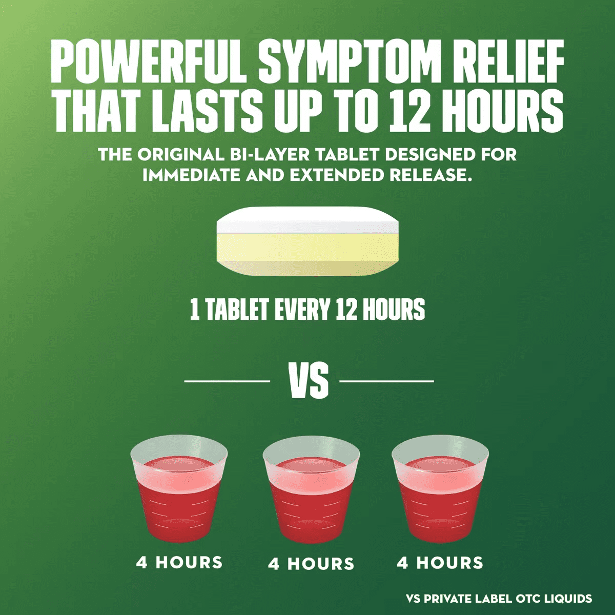 Mucinex DM Max Strength 12 Hour Cough Medicine - Tablets - Image 6