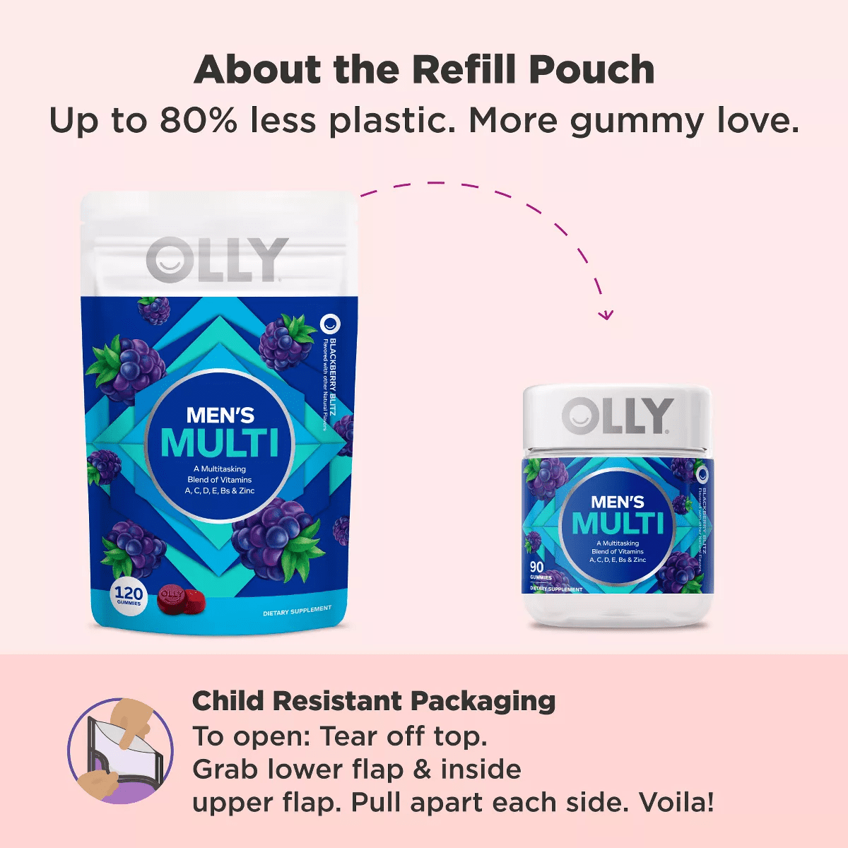 OLLY Men'S Multivitamin Gummy - Blackberry Blitz - Image 6