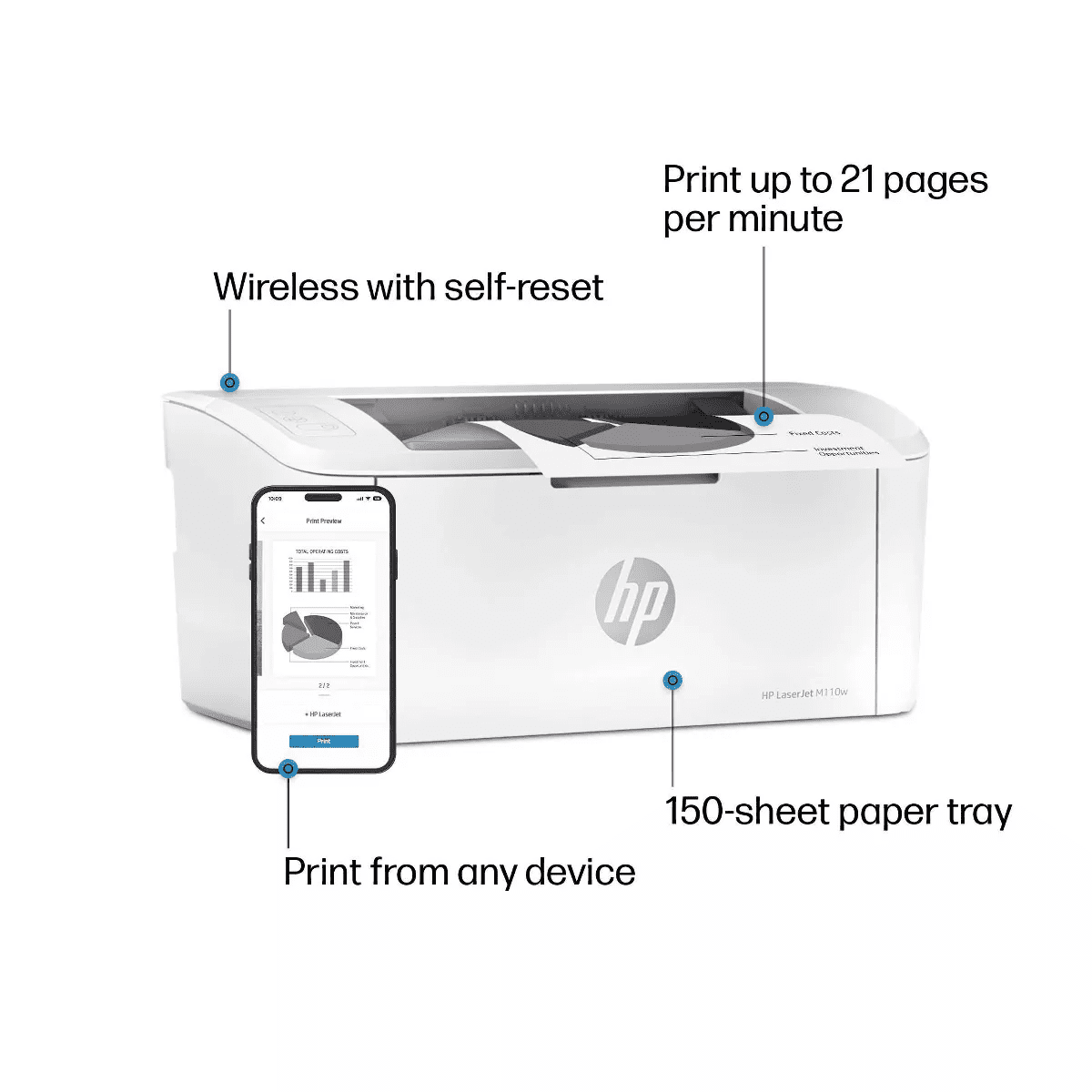 HP Laserjet M110W Wireless Black and White Laser Printer (7MD66F - Image 2