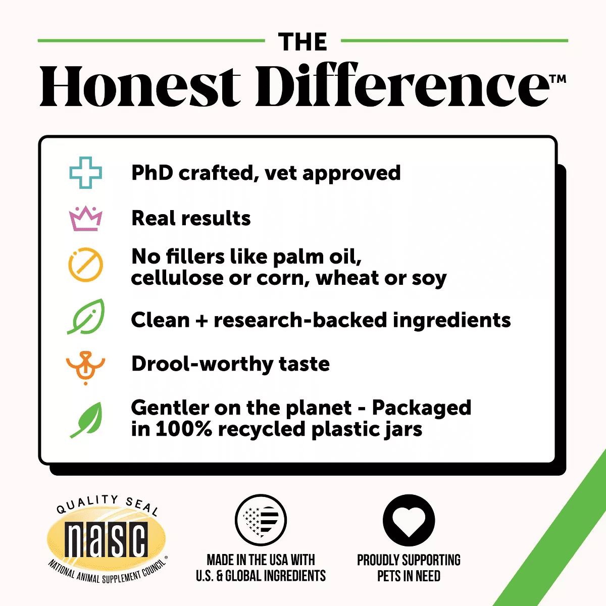 Pet Honesty Probiotics Gut & Health Duck Flavor Supplement for Dog - 60Ct - Image 6