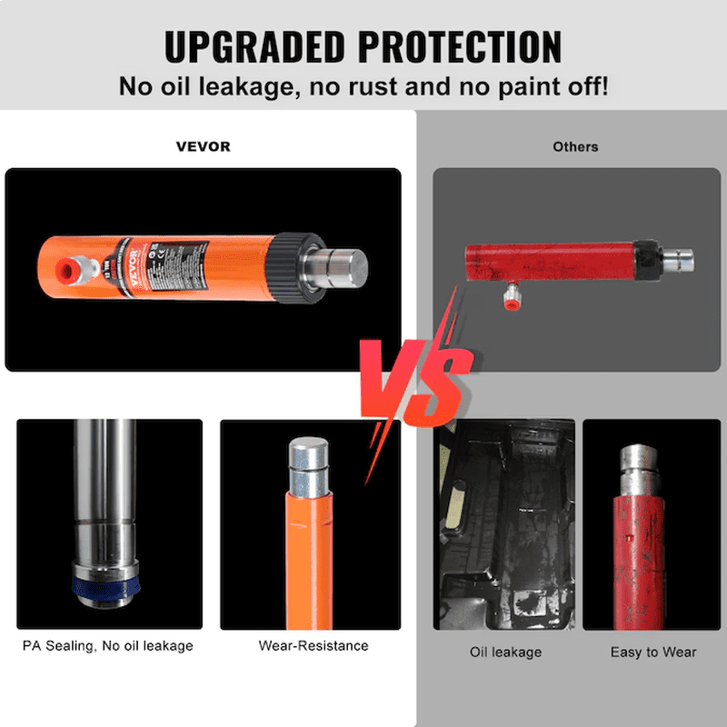 Orange 12-Ton Steel Hydraulic Jack Kit - Image 4